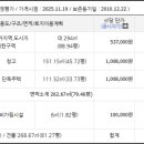 단지바우로 이미지