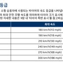 디엣지 이미지