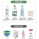 요거;꾸덕 | 요거잇 유청분리기 후기, 집에서 꾸덕한 그릭요거트 만들기
