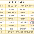 솔대사거리 이미지