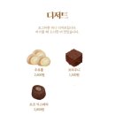 프맄커피 네이버블로그