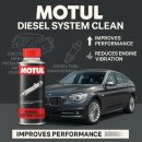 SK에너지(주)나운주유소 | 🚗 [연료첨가제 추천] BMW 5GT 디젤 진동 해결기 – 모튤(Motul) 디젤 시스템 클린 실사용 후기(내돈내산)