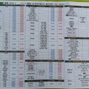 무판안경원 이미지