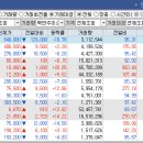 그린텍엔지니어링 이미지