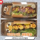 비전도서관 | 평택 아이와 가볼 만한 곳평택 비전도서관 어린이 체험 프로그램 다녀온후기(feat.접수 방법, 준비물...