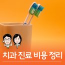 치과 진료비, 얼마나 나올까? 평균 비용과 믿을 수 있는 좋은 치과 선택하는 방법!