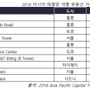 더케이물산 이미지