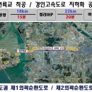 한국유량계공업(주)