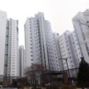 뉴드림공인중개사사무소 이미지