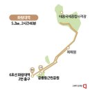 철길따라공원 이미지