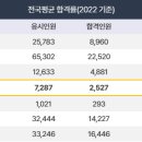 가정식일식요리 이미지