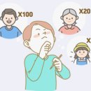 영원칼라인쇄 | 왜 판촉사랑에서 꼭! 주문해야 할까요?? 판촉사랑의 장점 파헤치기!