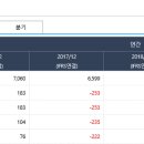케이앤이 주식회사 이미지