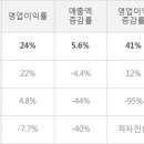 (주)케이씨텍 이미지
