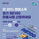 경기도햇빛협동조합 이미지