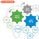 하이치과 이미지