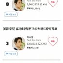 🗳브랜드파워💛[4개부문 현재순위]💛(순위변동없음) 이미지
