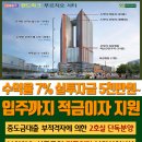 신중동역 랜드마크 푸르지오 시티 이미지