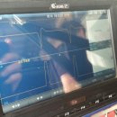 영주제일고등학교 앞 이미지