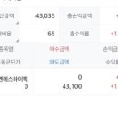 (주)에이치엔에스바이오 이미지