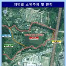 진해구건강증진센터 이미지