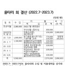 2023 울타리 정기총회 알림 이미지