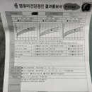 채소아청소년과의원 이미지
