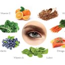 그린푸드 이미지