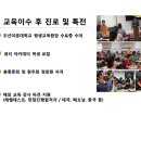 탑뷰티클래스 이미지