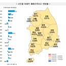 지에스25용현에스케이뷰 이미지