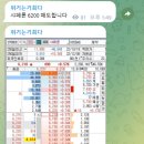 키다리통신 이미지