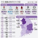 12월 6일 일요일 간추린 뉴스와 날씨.. 이미지