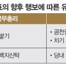 (주)안랩 이미지