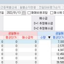 사팔코퍼레이션