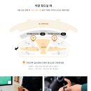 인천공항에너지노동조합 | ✈️ 인천공항 제1터미널 공식 발렛파킹 이용 후기 (공식 서비스 + 다둥이 혜택 꿀팁!)