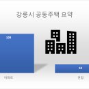 범아건축