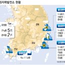 한반도