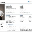 주식회사 북부 | 유치원과 복지관이 함께한 세대통합 DJ파티 현장 | 충주시 북부종합복지관 크리스마스 DJ 행사 스케치