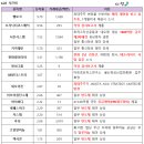 스틸에이지