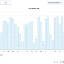 남촌태양광발전소 이미지