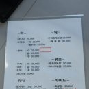 두식이 | 경기 광주 횟집 '두식이 회 포장마차' 실제 방문 솔직 후기