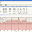 타이어EDGE 이미지