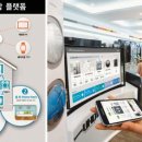 스마트홈 이미지