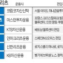 풍년 이미지