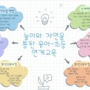 아진어린이집 이미지