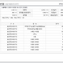 안민법무사사무소