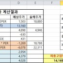 (주)한국페트로 이미지