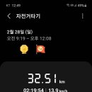 경순왕 영모전 이미지