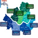 서부수도사업소 이미지