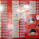 라면점빵